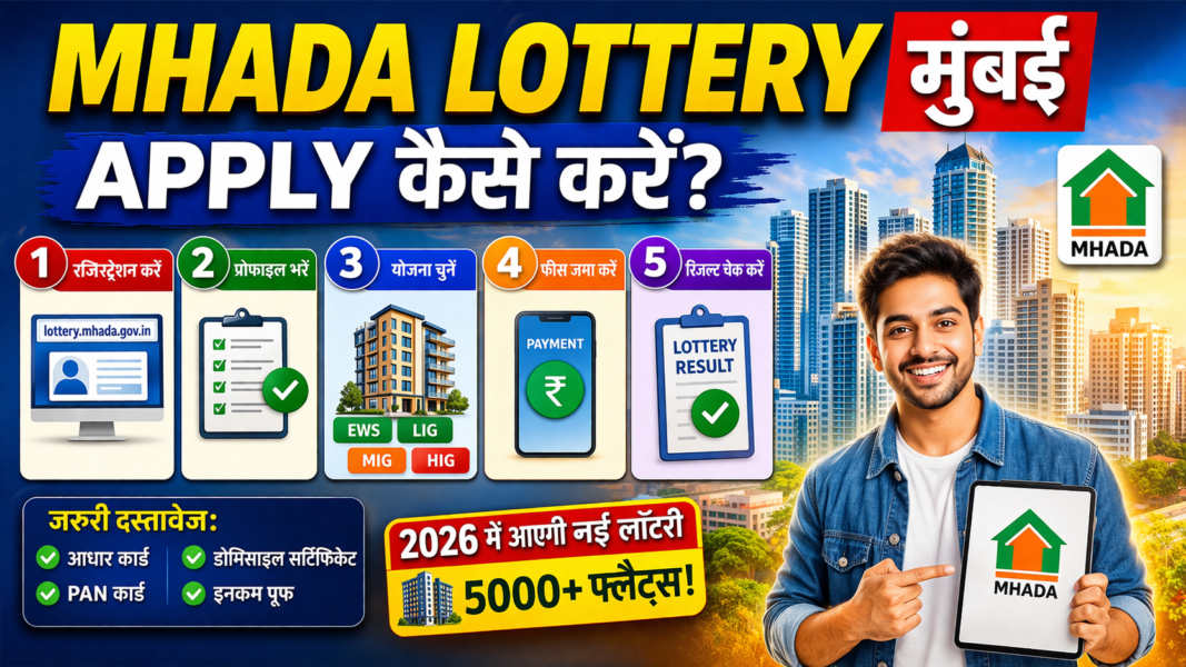 Mhada How to apply for Mumbai Mhada Lottery