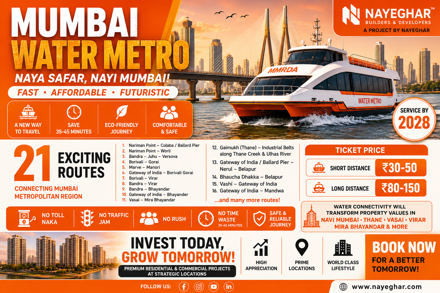 Explore Mumbai Water Metro Project 2028 including routes, ticket prices, benefits, connectivity, and its impact on Mumbai and Navi Mumbai real estate market.
