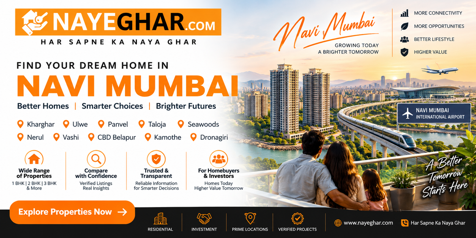 best areas to buy property in Navi Mumbai